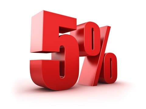 Will a ≤5% Uranium Enrichment Cap (1+ Year) be in a US-Iran deal in 2026?