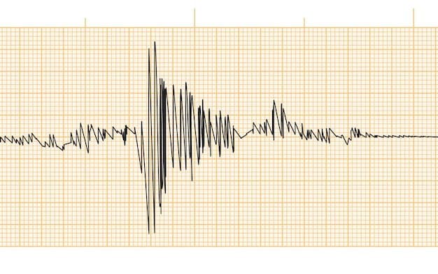 Will there be between 5 and 7 earthquakes of magnitude 7.0 or higher worldwide in 2026?