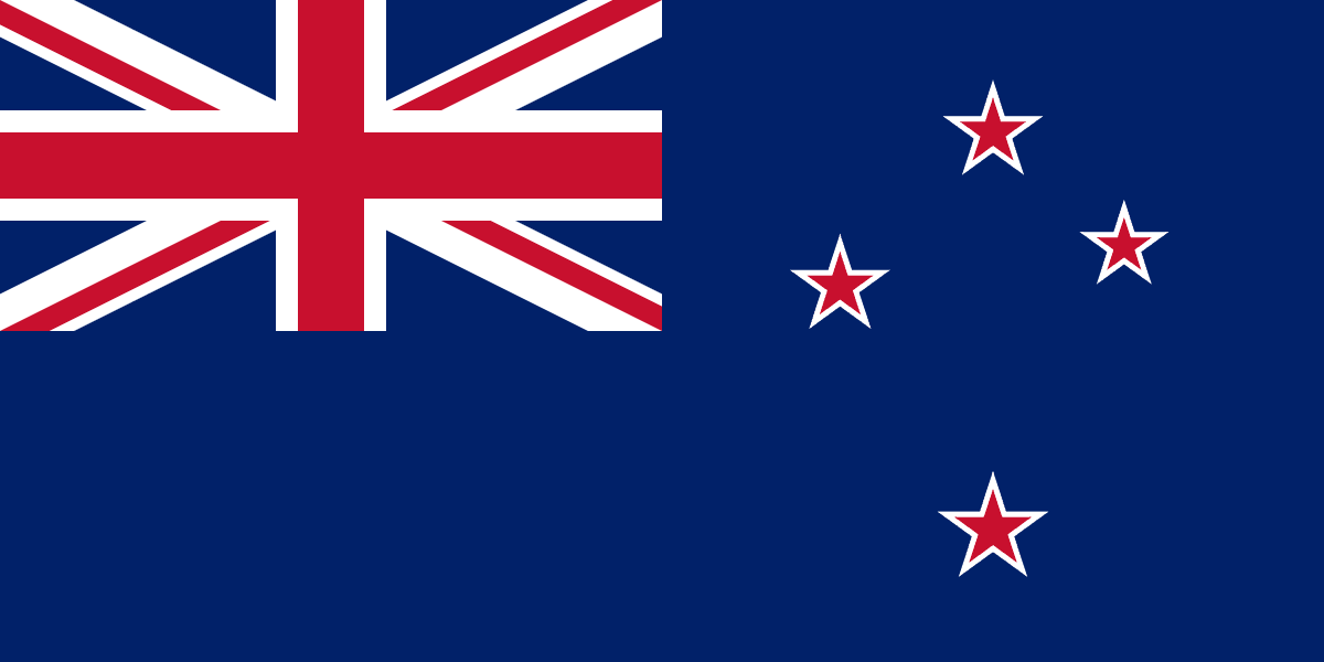 Will New Zealand recognize Palestine before 2027?